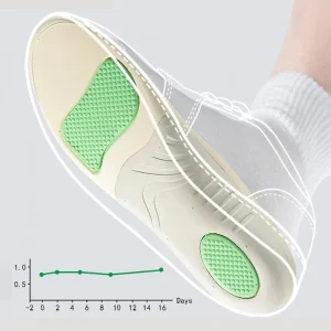 Arch Support Insole Flat Foot Orthopedic Pads